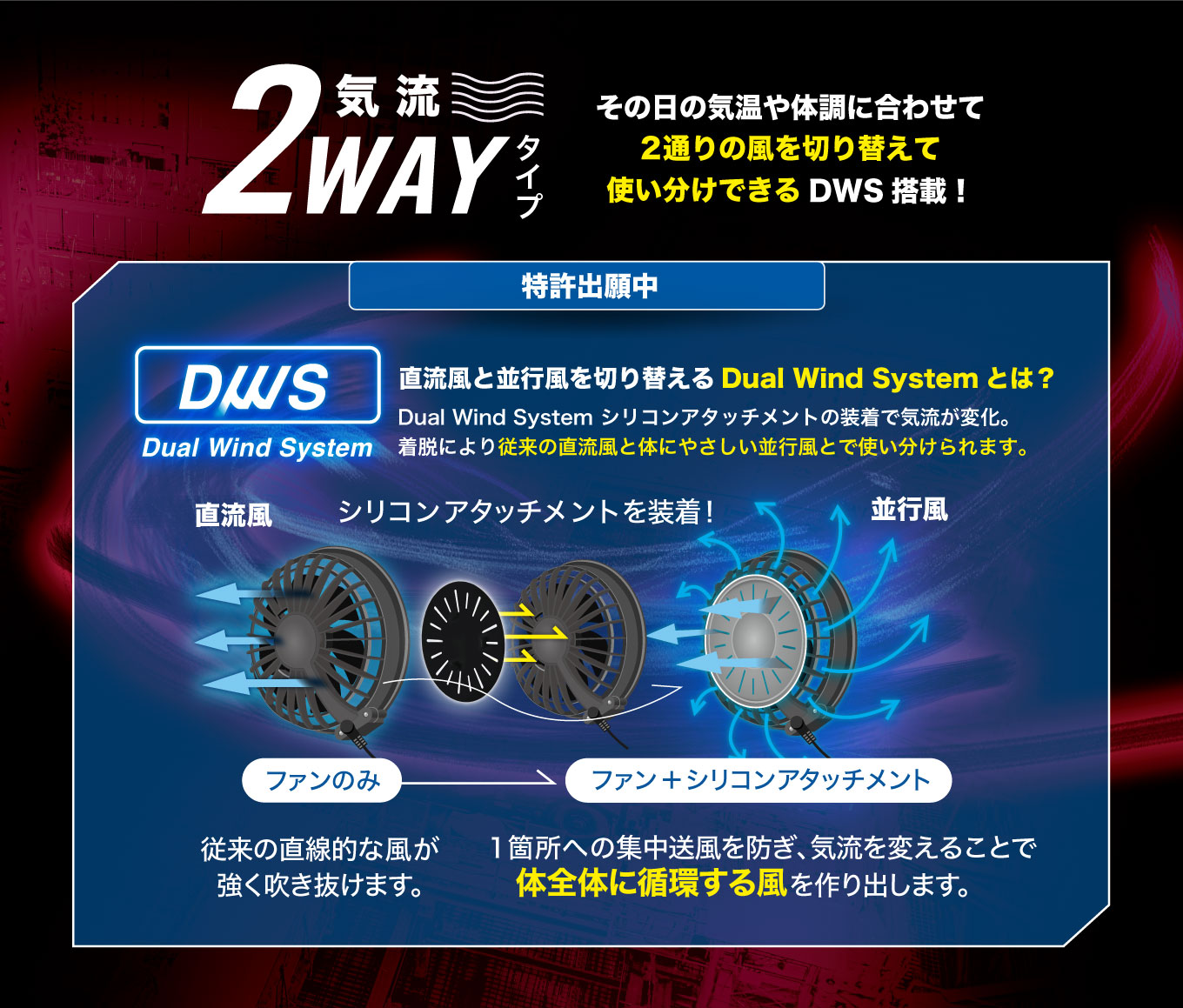 DWSの画像
