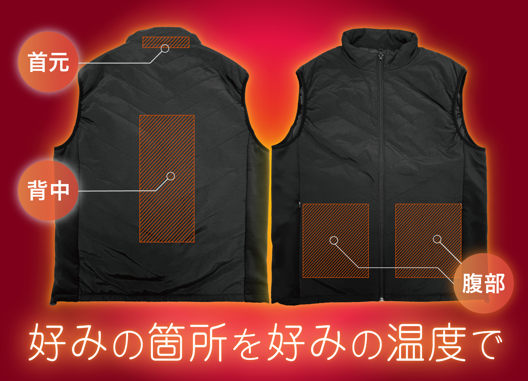 ヒーター付きベスト着身温Ⅱ 特徴解説の画像1