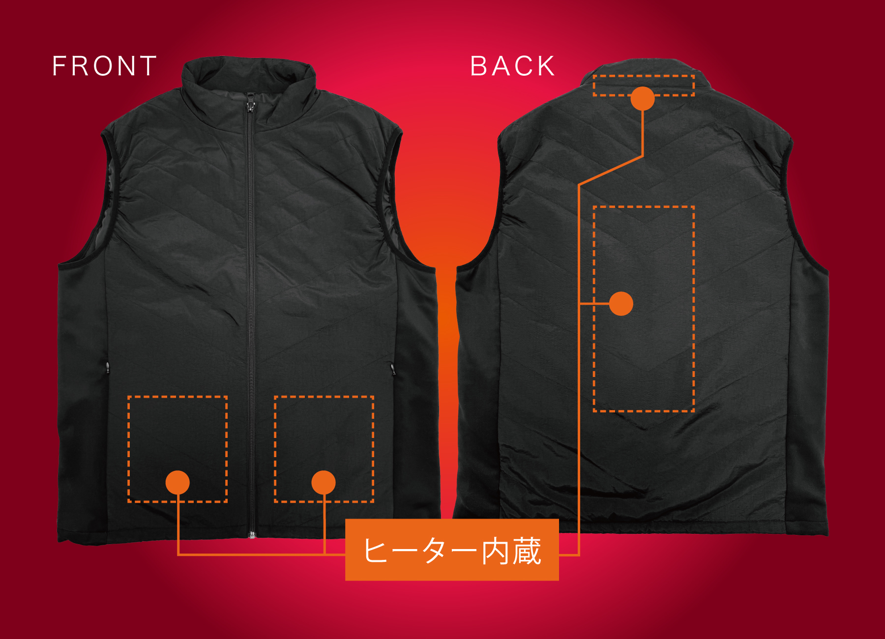 ヒーター付きベスト着身温Ⅱ 特徴解説の画像2