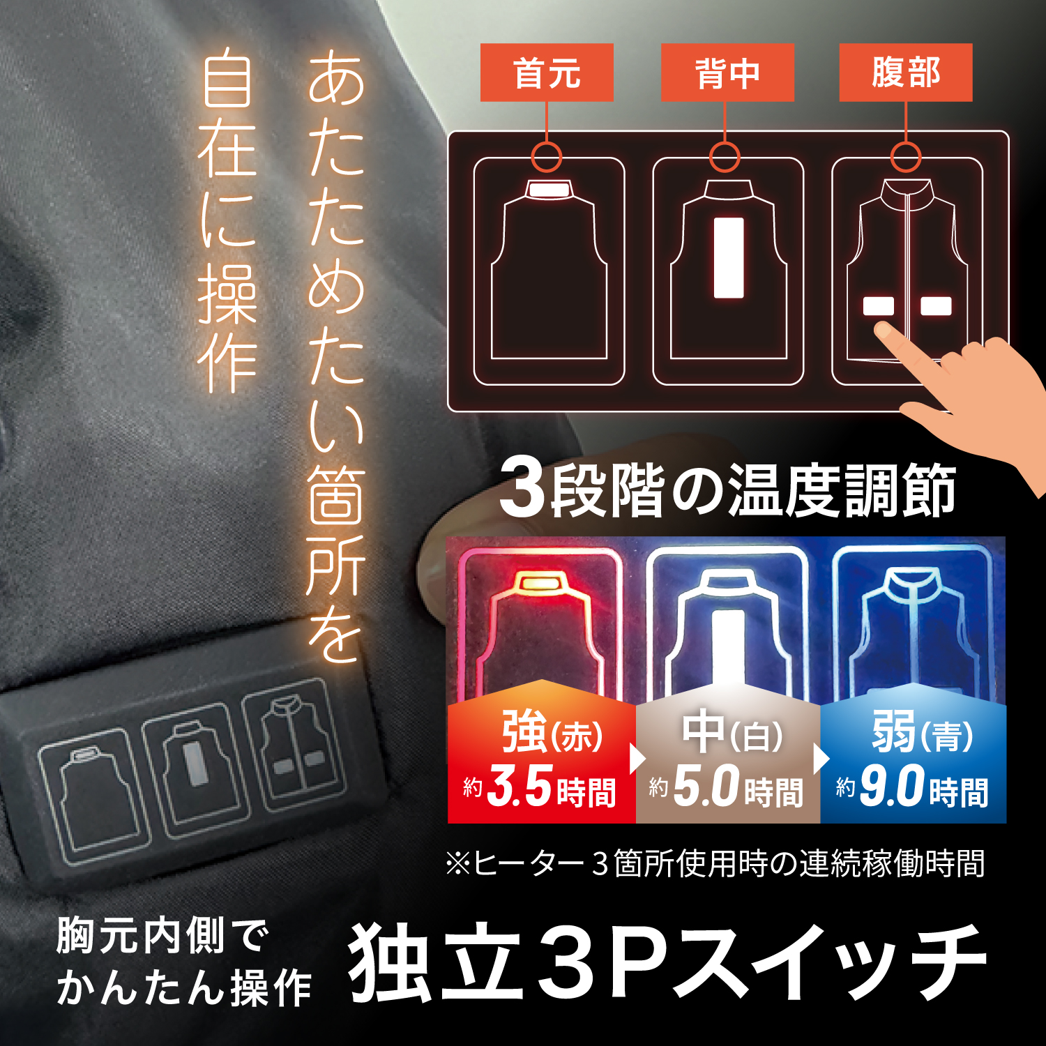 首肩あったか「肩ぽっかヒーター」を採用した着身温の画像