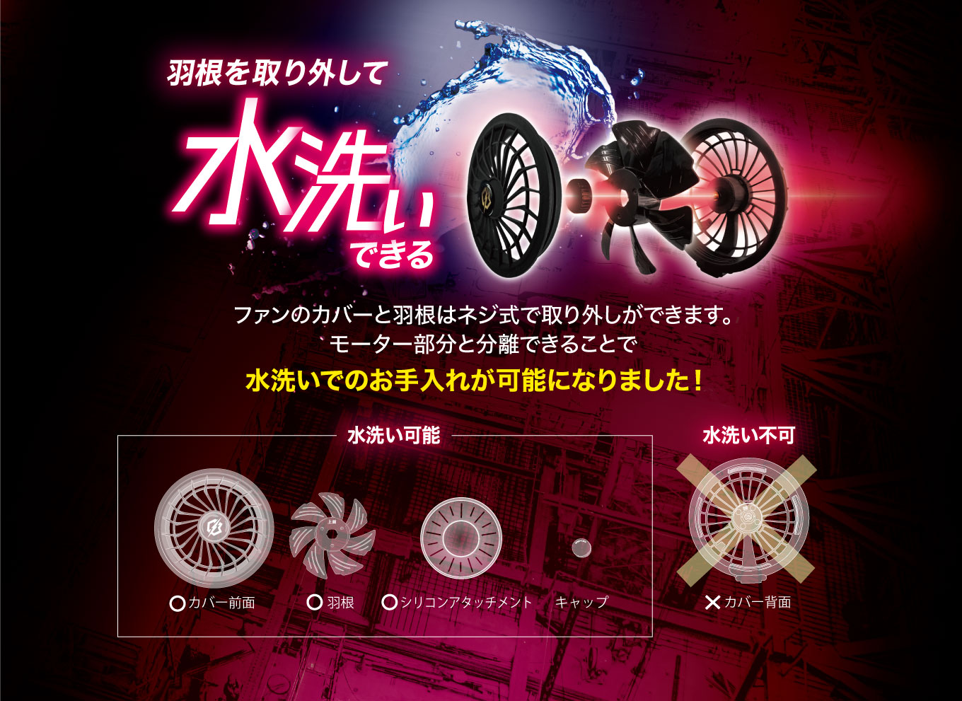 洗濯機の画像